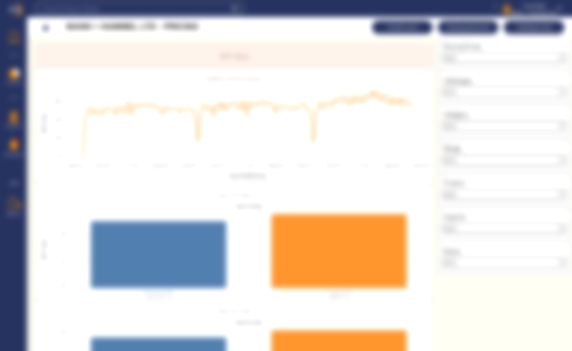 Factor Sales motor factors performance dashboard